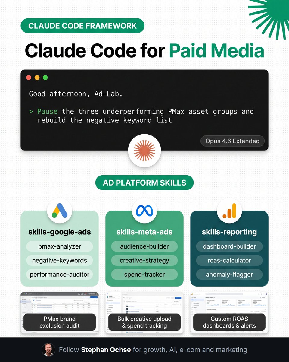 stephanochse's tweet photo. I built a Claude Code skill for every piece of my ad ops job. Half my week runs without me now.

I run Google Ads and Meta across 100+ accounts. I'm not a coder.

The stack Claude routes through every morning:

→ skills-google-ads: PMax brand exclusion, negative keyword mining
→ skills-meta-ads: audience builds, creative uploads
→ skills-reporting: ROAS dashboards, anomaly alerts

I type the account name and the task into one terminal. Claude picks the right skill and hands back a screenshot to prove the change landed.

The skills don't decide strategy. They kill the two hours I used to spend clicking through three ad platforms to execute what I'd already decided.

Comment SKILL and I'll send you the folder structure.