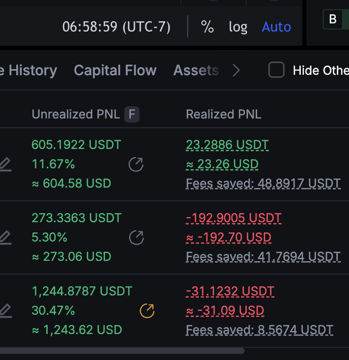 ZenMoneyTEAM's tweet photo. Just buy every dip ! #BTCUSDT #QQQ #SPY #Daytrader #mexc #optionstrader https://t.co/Zz0zwO3M1e