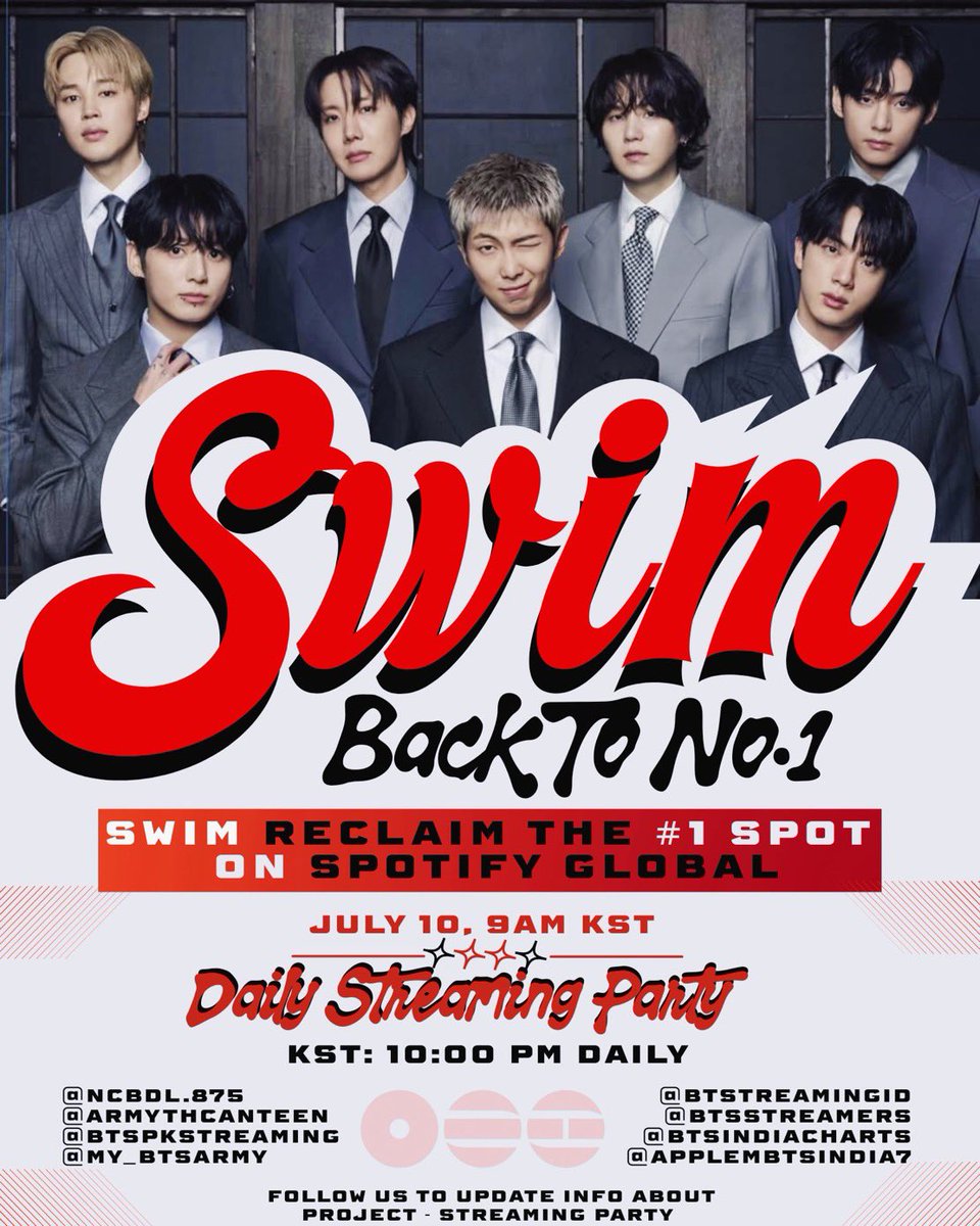 bblackjin's tweet photo. 📣 เชิญชวนอาร์มี่ไทยเข้าร่วม streaming party พา SWIM ขึ้น #1 Spotify Global 

🔥แมสสตรีม 7 วัน 7 คืน🔥 
(ตั้งแต่วันที่ 10 ก.ค. เวลา 07.00 น. - วันที่ 17 ก.ค. เวลา 07.00 น.)

Goal🎯 ไทย วันละ 200K

KEEP SWIMMING KEEP STREAMING 
SWIM BACK TO NO.1 
#SWIMBackTo1
#มาสเตอร์เชฟอาร์มี่ https://t.co/qZ4dRp2QhN