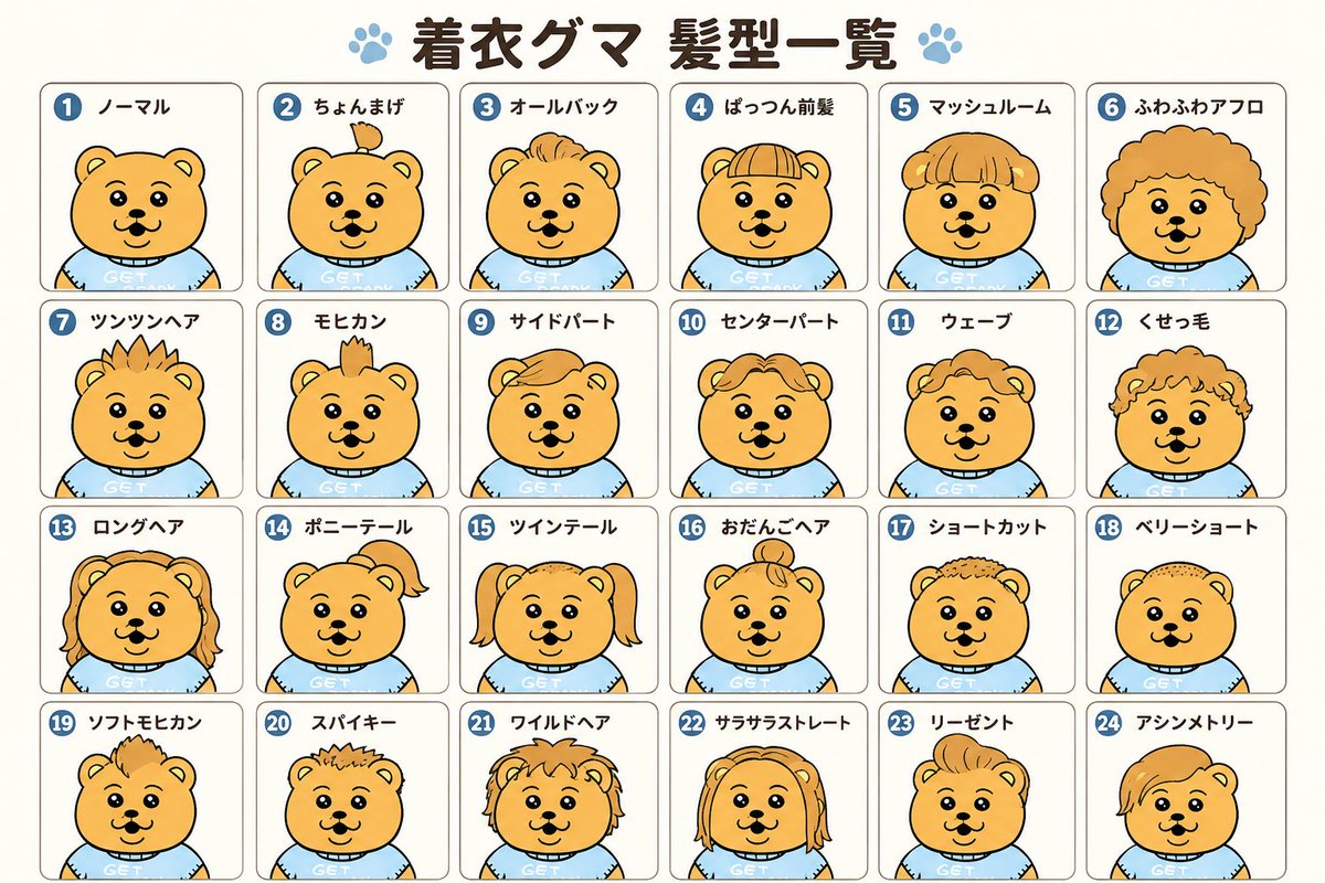 manana07290729's tweet photo. 着衣クマもやらせて頂きました🙇‍♀️ https://t.co/E0RxVi3yRt