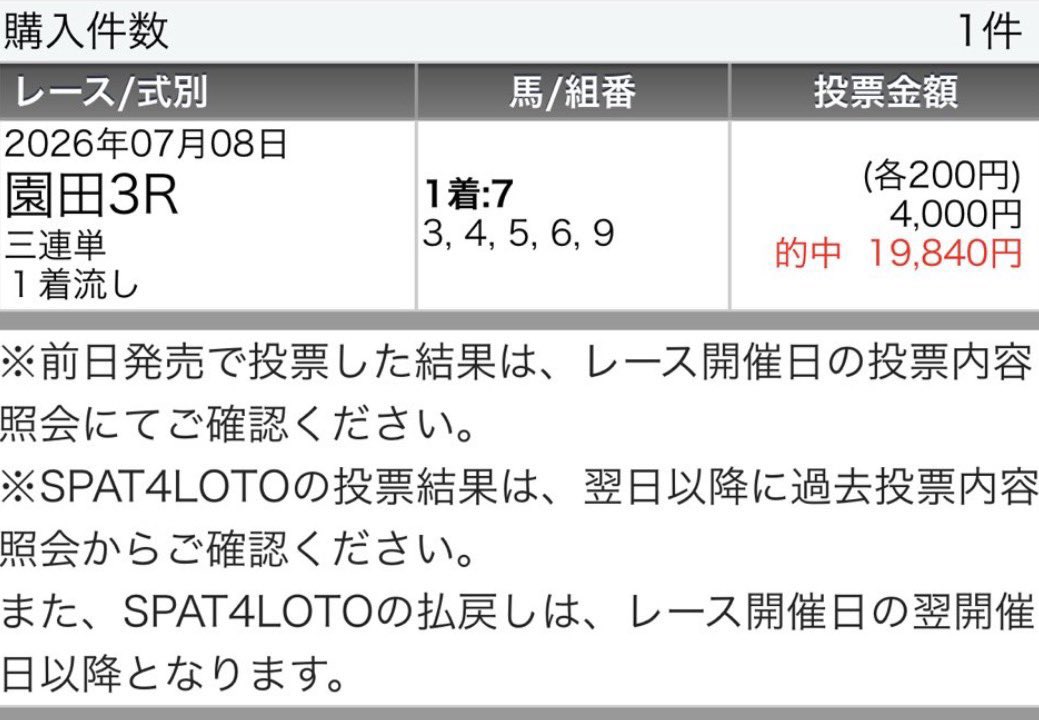 y3NldpZ2T26C39j's tweet photo. 【7.10（金）的中報告感謝🎁企画】
園田と言えば🏆"園田のまりこ"🏆
①園田1R【S】②園田3R【S+】
③園田9R【S+】④園田12R【S+】
2026負けなし‼️金曜夜のお楽しみ😋
園田のまりこ×その金ナイター勝負㊗️

フォロワー限定✅
リポスト♻️から抽選で1鞍🎁 https://t.co/Qoe7mxenqs