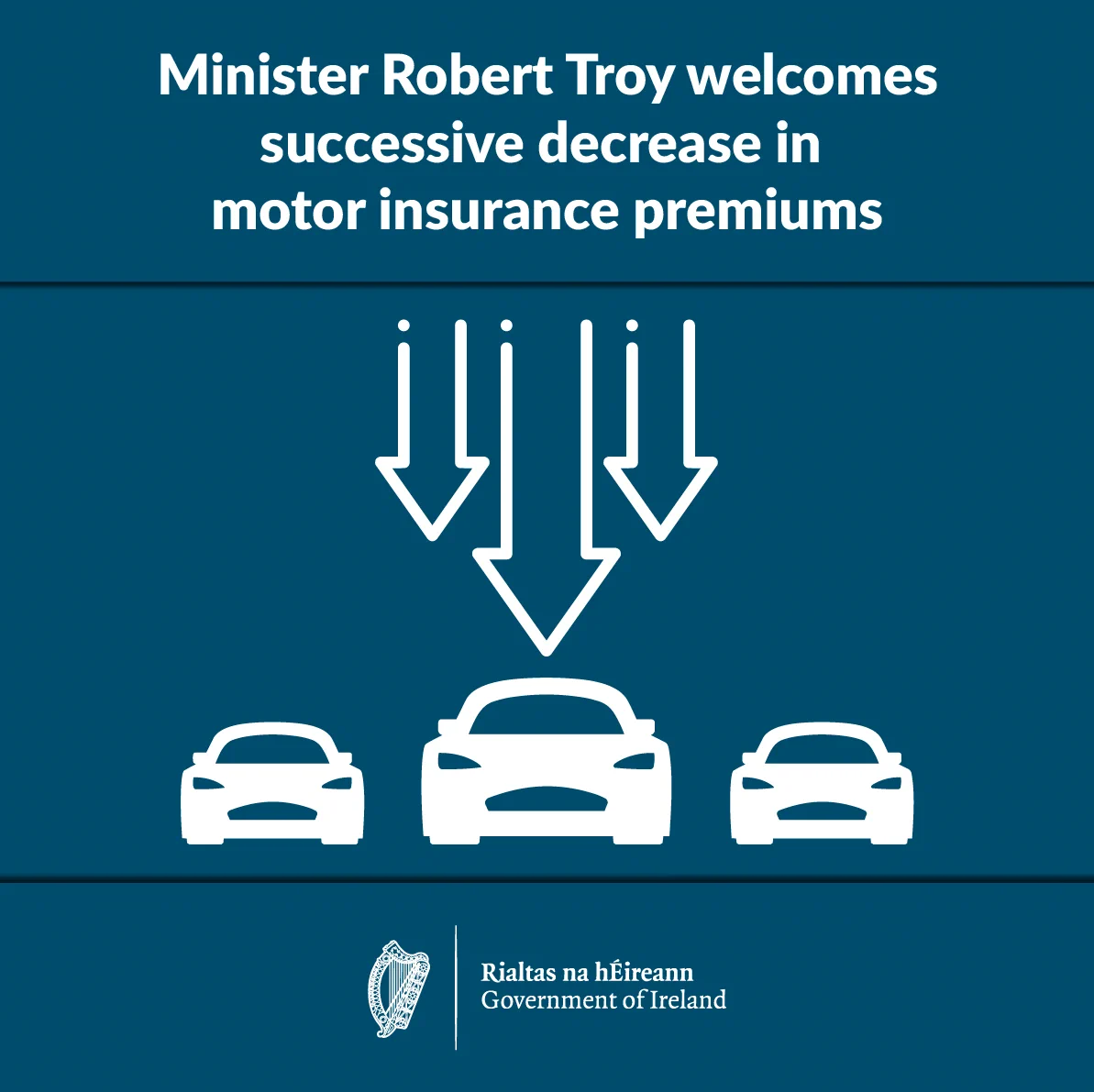 Text reads 'Minister Robert Troy welcomes successive decrease in motor insurance premiums'.