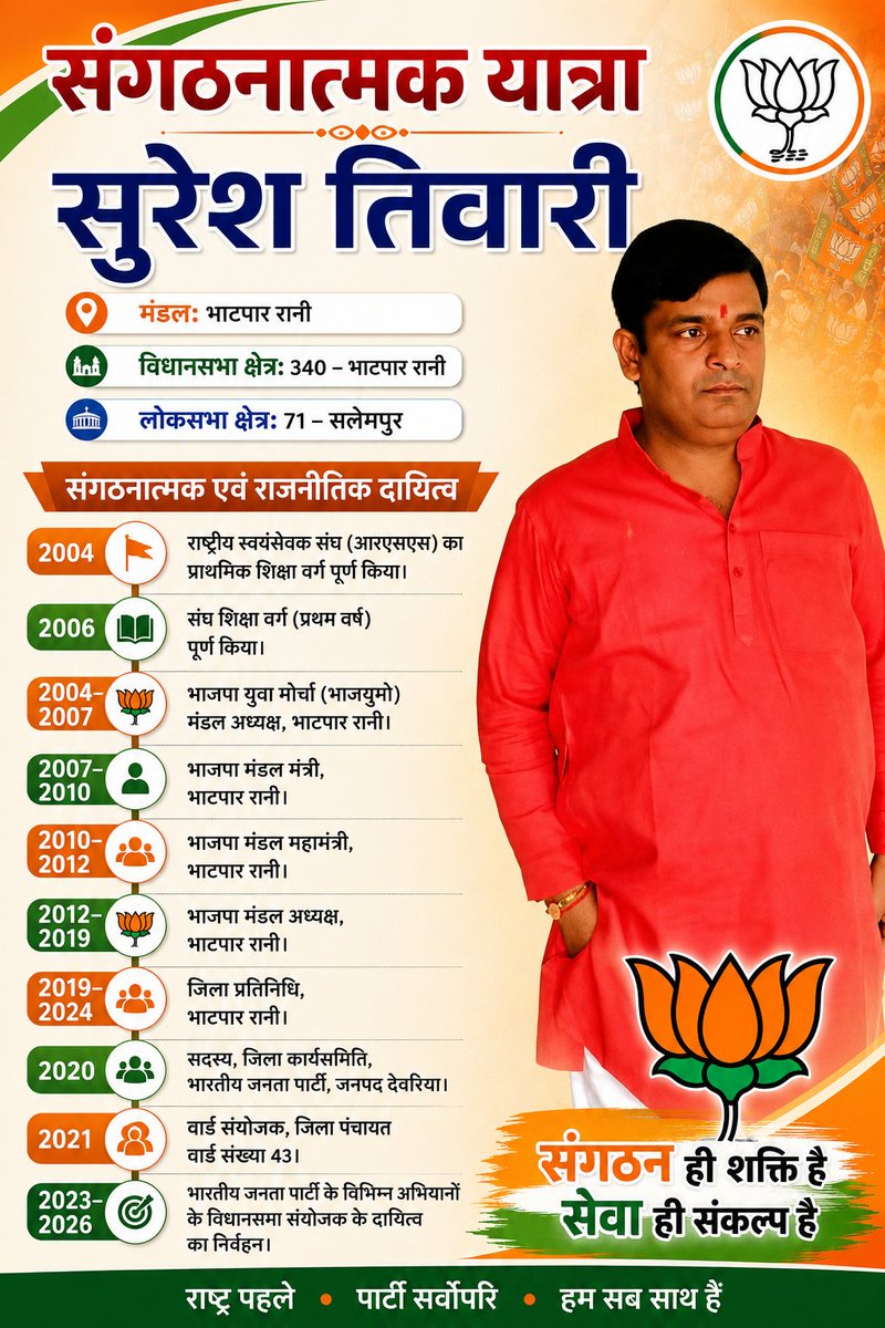 SureshTbjp's tweet photo. ।।सादर जय सियाराम।।
@mppchaudhary @myogiadityanath @idharampalsingh @myogioffice @NitinNabin @AmitShah @narendramodi @kaliprasadmla @SabhakunwarBJP @TawdeVinod https://t.co/fElj9tPMkc