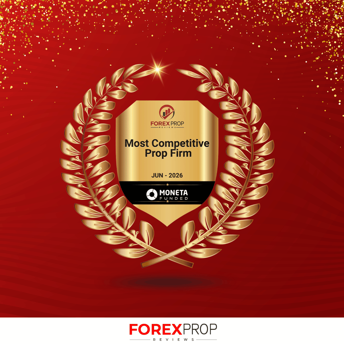 Forex Prop Reviews tweet media