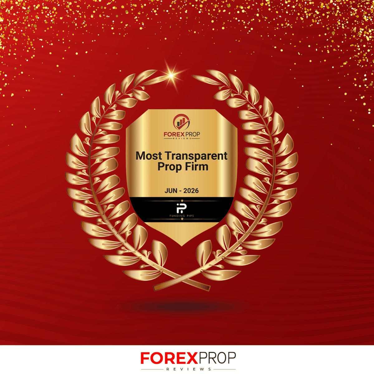 Forex Prop Reviews tweet media