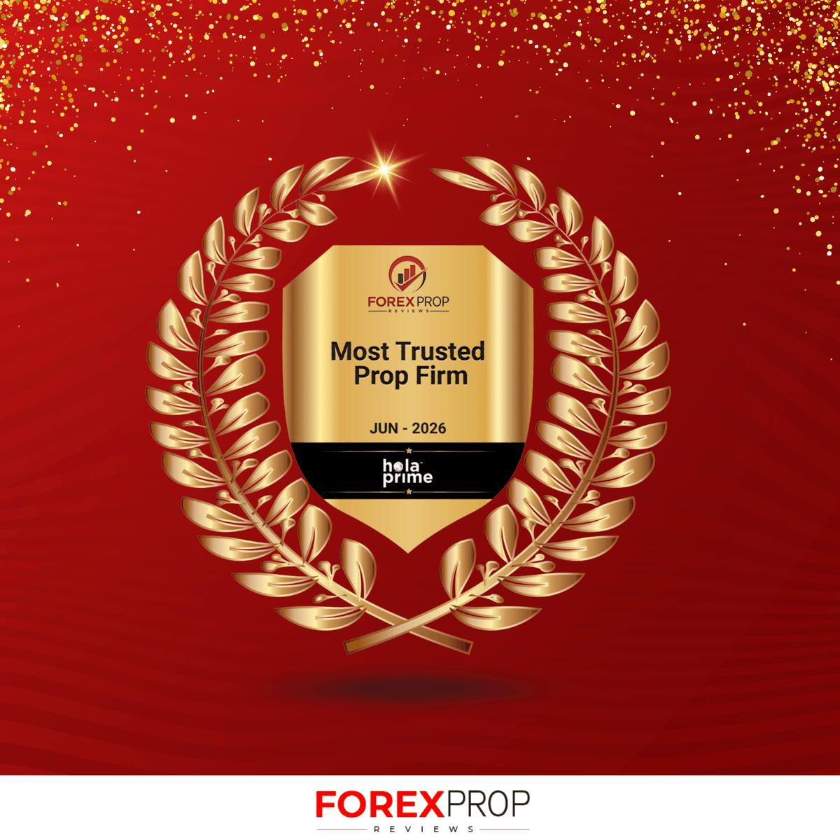 Forex Prop Reviews tweet media