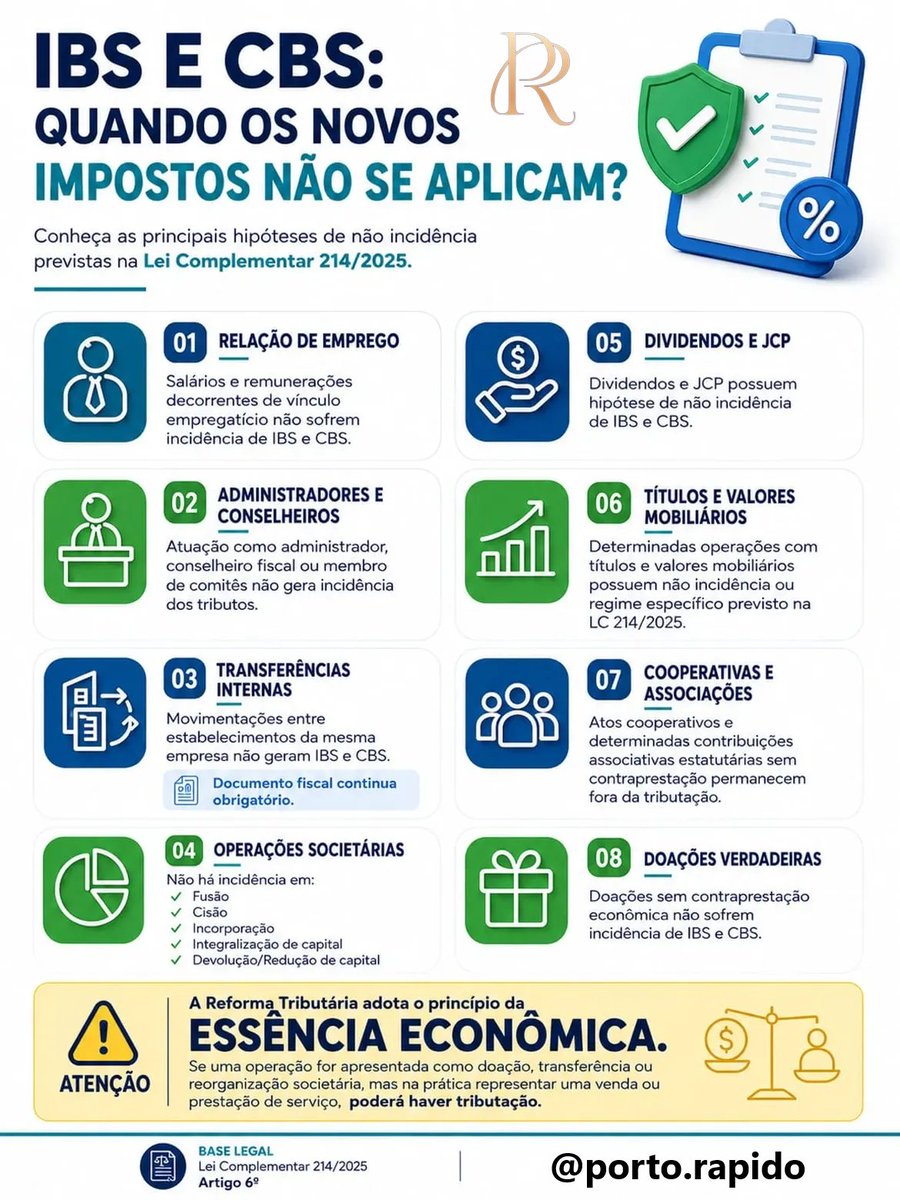 PortoRapido's tweet photo. Você sabia que nem toda operação estará sujeita ao IBS e à CBS na Reforma Tributária? https://t.co/xJMDqdCPnr