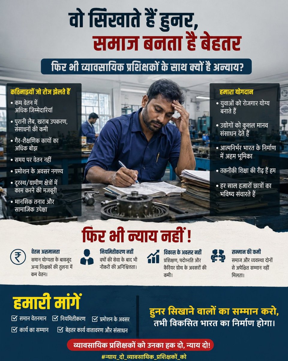 cgvtwa's tweet photo. हम हुनर सिखाते हैं, भविष्य बनाते हैं। फिर भी व्यावसायिक प्रशिक्षक वेतन विसंगति, नौकरी की असुरक्षा और नियमितीकरण के अभाव से जूझ रहे हैं। सम्मान और न्याय हमारा अधिकार है। अब बदलाव का समय है।
#JusticeForVocationalTrainers #Regularization #EqualPay #SkillEducation #NSQF #SkillIndia https://t.co/KVbnt1kkPU