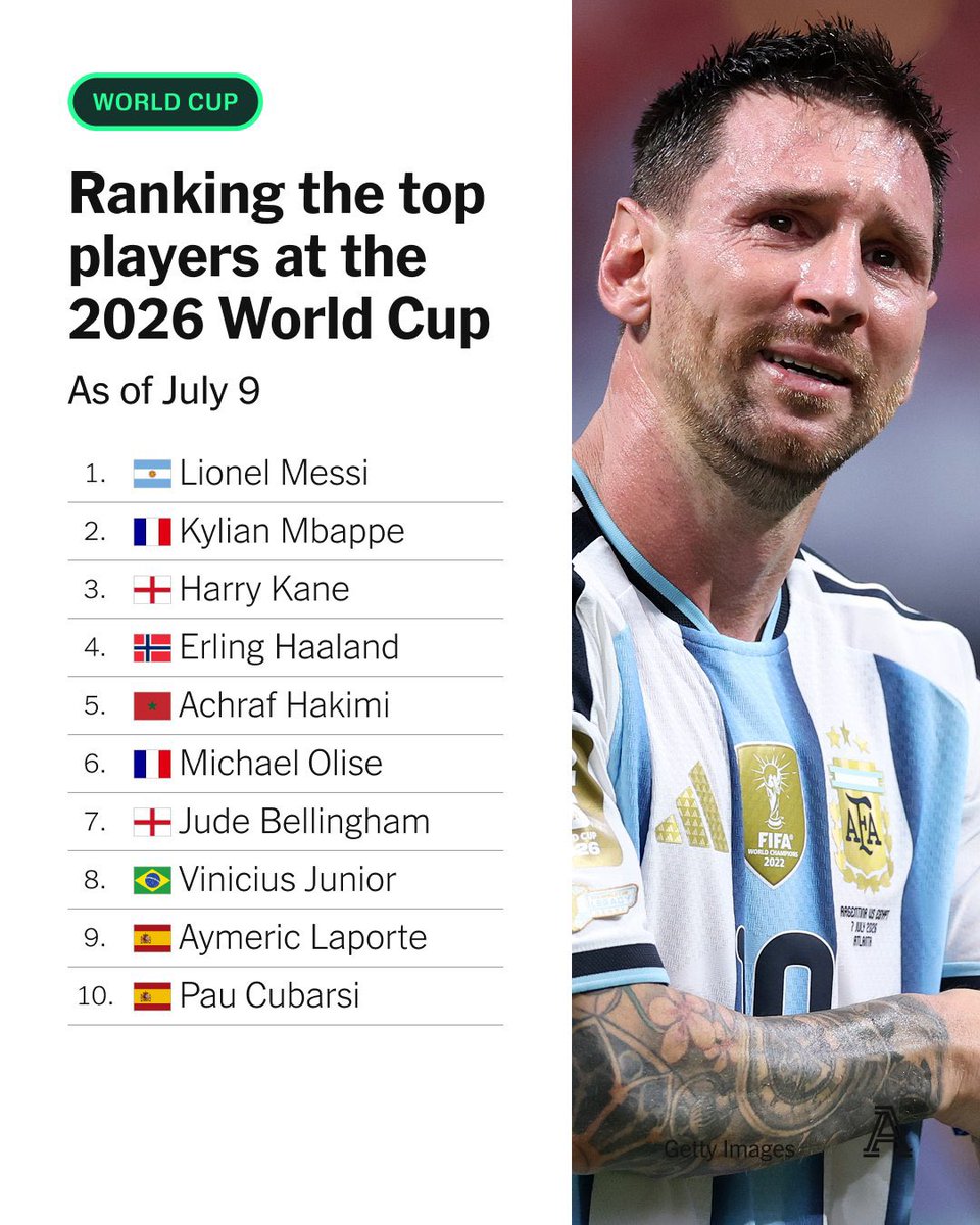 كأس العالم™ tweet media