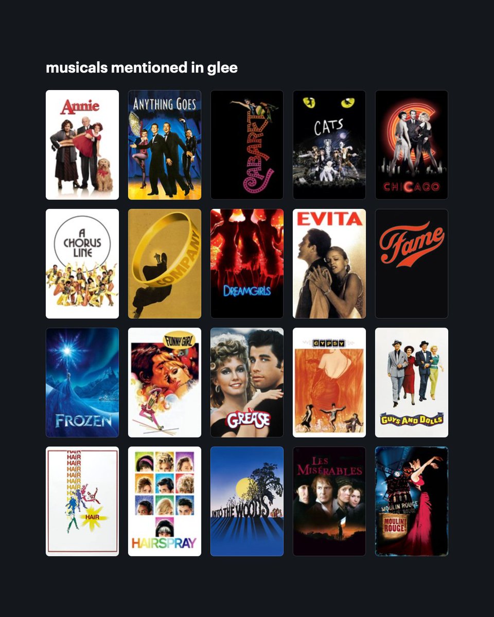 letterboxd's tweet photo. and that’s what you missed on glee 🎤 https://t.co/46P1IGane1