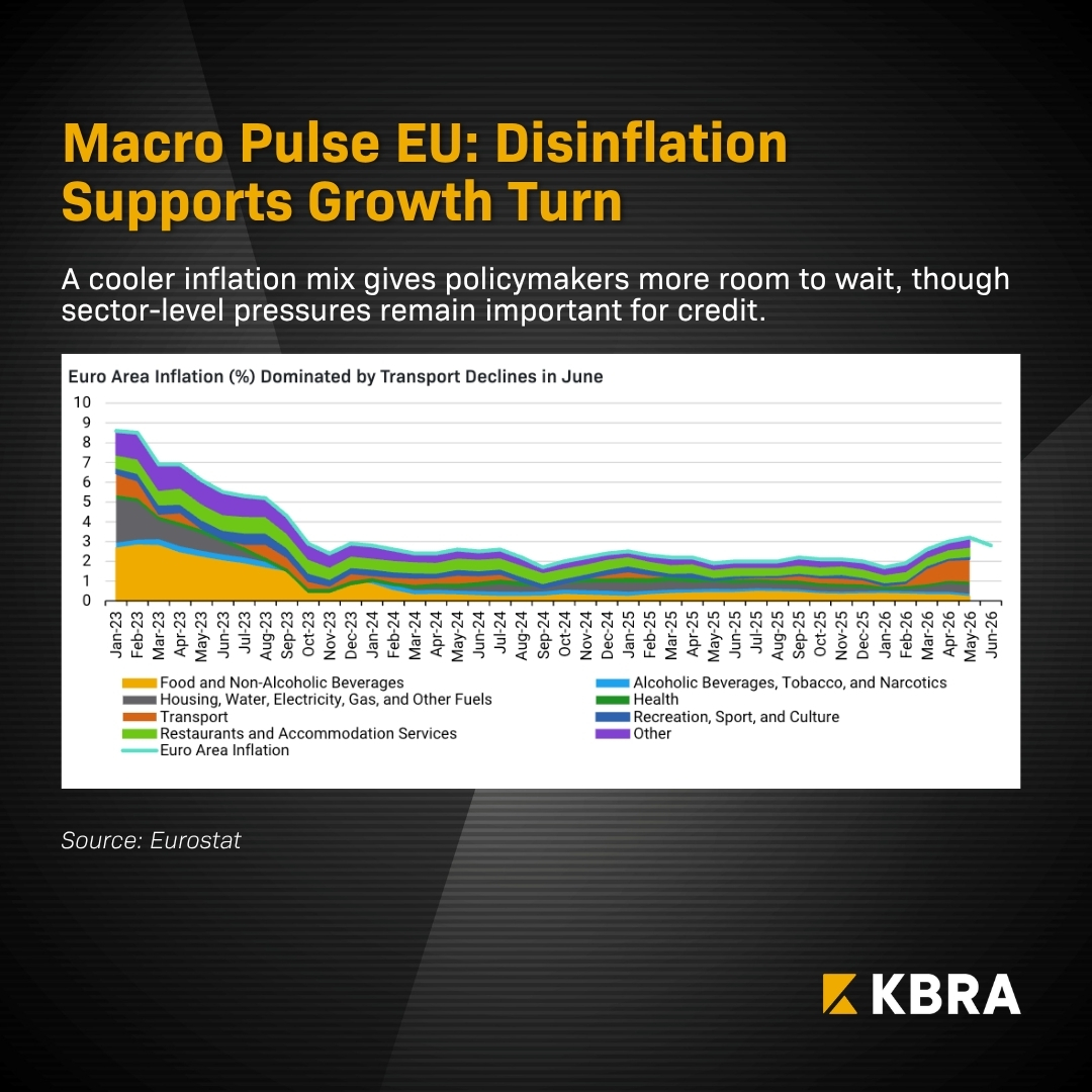 Europe's inflation narrative has shifted from renewed energy