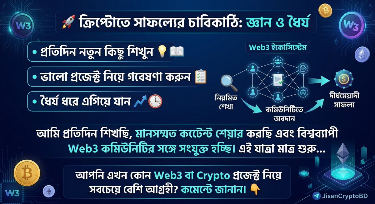 mdJisancryptobd's tweet photo. 🚀 ক্রিপ্টোতে সফল হতে চাইলে শুধু লাভের পিছনে নয়, জ্ঞানের পিছনেও দৌড়াতে হবে।

প্রতিদিন নতুন কিছু শিখুন, ভালো প্রজেক্ট নিয়ে গবেষণা করুন এবং ধৈর্য ধরে এগিয়ে যান। Web3 এমন একটি ইকোসিস্টেম, যেখানে নিয়মিত শেখা ও কমিউনিটিতে অবদান রাখাই দীর্ঘমেয়াদী সাফল্যের চাবিকাঠি।

আমি প্রতিদিন নতুন কিছু শিখছি, মানসম্মত কনটেন্ট শেয়ার করছি এবং বিশ্বব্যাপী Web3 কমিউনিটির সঙ্গে সংযুক্ত হচ্ছি। এই যাত্রা মাত্র শুরু—সামনে আরও অনেক কিছু আসছে! 💙

আপনি এখন কোন Web3 বা Crypto প্রজেক্ট নিয়ে সবচেয়ে বেশি আগ্রহী? কমেন্টে জানান। 👇

#Crypto #Web3 #Bitcoin #Blockchain #CryptoCommunity #Bangladesh #JisanCryptoBD