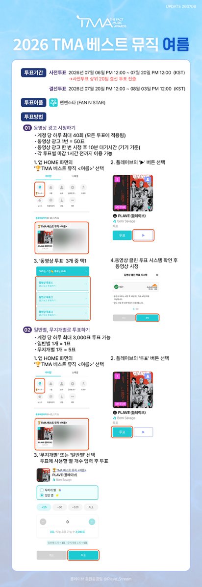 Plave_Stream's tweet photo. 🏆 2026 TMA 베스트 뮤직 - 여름 🏆

투표 기간
- 사전투표 : 2026년 07월 06일 PM 12:00 ~ 07월 20일 PM 12:00  (KST)
   →사전투표 상위 20팀 결선 투표 진출
- 결선투표 : 2026년 07월 20일 PM 12:00 ~ 08월 03일 PM 12:00  (KST) 

투표 어플 
팬앤스타 (FAN N STAR)
https://t.co/oSRBRjeTKQ

✔️ 매일 투표

가이드 자세히보기 
https://t.co/7yPj3lf00Q

#PLAVE #플레이브 #プレイブ #예준 #Yejun #イェジュン #노아 #Noah #ノア #밤비 #Bamby #バンビ #은호 #Eunho #ウノ #하민 #Hamin #ハミン