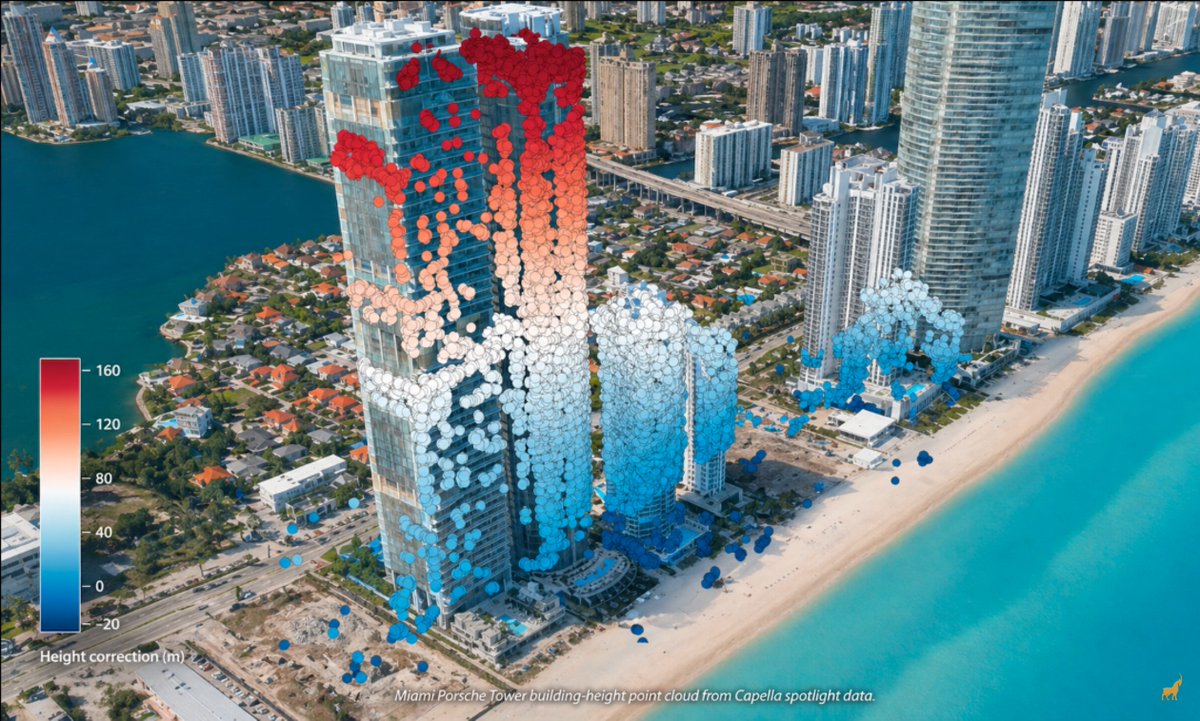 capellaspace's tweet photo. Infrastructure projects evolve over years. So do the risks.

Our InSAR combines repeat SAR collections to help teams monitor change over time, establish baselines, and identify anomalies before they become costly issues.

Explore the datasets: https://t.co/nfWyGNF8FQ https://t.co/wAkrkzCaxL
