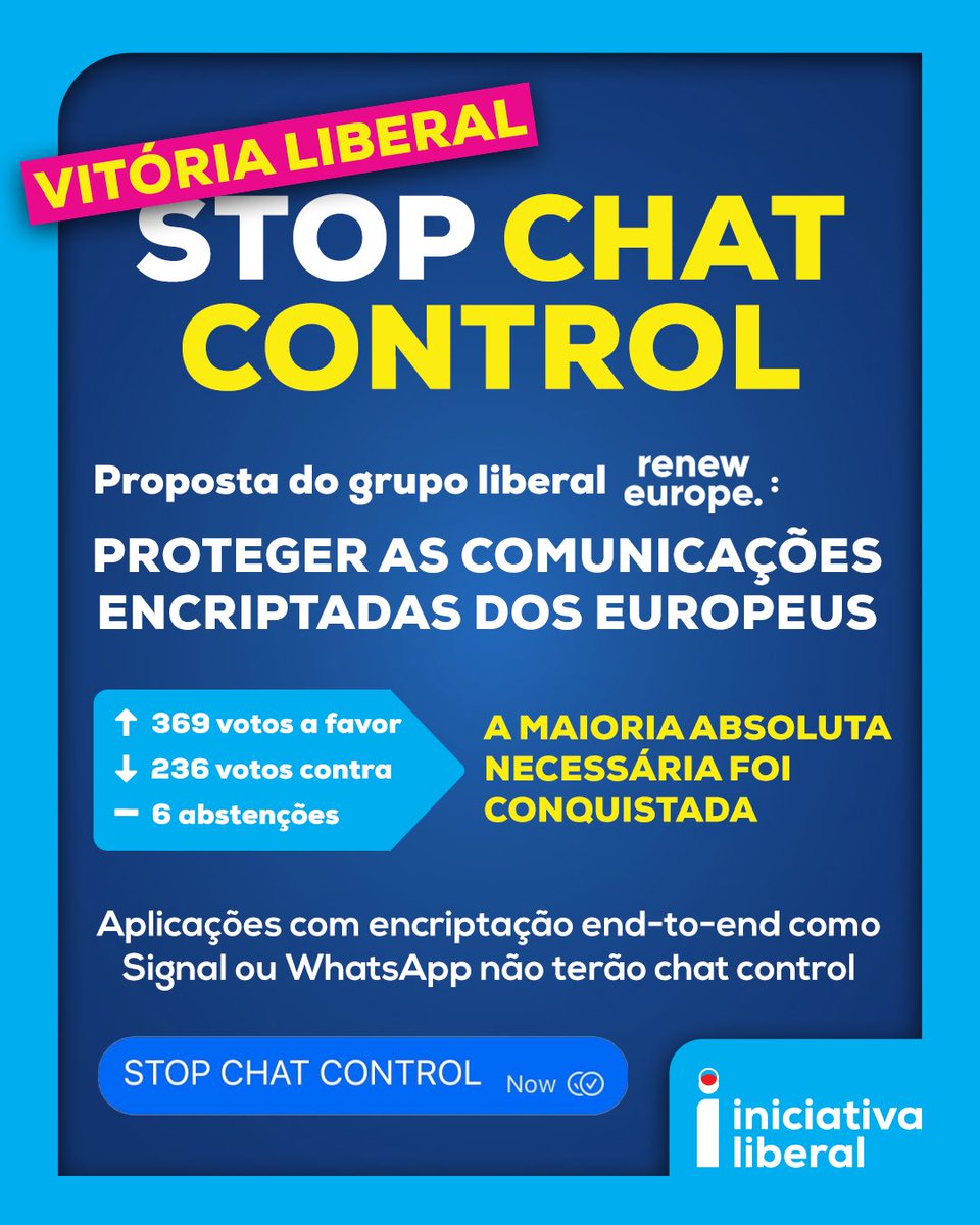 LiberalPT's tweet photo. ✅ VITÓRIA LIBERAL PARA GARANTIR A PRIVACIDADE DOS EUROPEUS 

Hoje, em Estrasburgo, o Parlamento Europeu aprovou uma alteração decisiva ao texto do Conselho: as comunicações protegidas por encriptação end-to-end ficam expressamente fora do âmbito de qualquer monitorização, o que impede que os Estados tenham poder para violar a encriptação de aplicações como Signal ou WhatsApp. 

A proposta dos liberais europeus passou com 369 votos, superando a exigente maioria absoluta de 361, necessária nesta fase do processo. 

A proposta foi aprovada contra o grupo europeu do PSD que tem usado todos os truques sabujos para conseguir aprovar o chat control. 

A Iniciativa Liberal sempre defendeu que não é aceitável vigiar indiscriminadamente as comunicações de todos, e enfraquecer a encriptação torna-nos a todos menos seguros, geraria vulnerabilidades que logo seriam exploradas contra os indivíduos. 

A Iniciativa Liberal sempre combateu de forma inequívoca, em Portugal contra Chega e PSD, e na Europa contra PS e PSD,  estes mecanismos de chat control. 

Uma linha vermelha clara: a segurança das mensagens privadas de milhões de europeus não pode ser violada. 

E agora? Como o Parlamento alterou a posição do Conselho, o texto não fica aprovado tal como estava: regressa ao Conselho, que terá de aceitar esta proteção e, com ela, adotar a lei ou recusá-la, abrindo então uma fase de conciliação entre as duas instituições para chegar a um texto comum. 

A proteção que hoje conquistámos terá de ser defendida na reta final, e a Iniciativa Liberal continuará atenta e ativa em cada etapa: uma vitória num voto não é o fim do caminho, e a defesa dos direitos fundamentais dos europeus não se negoceia. 

Seguimos a trabalhar por regras que protejam eficazmente as crianças e os direitos de todos. Privacidade e segurança não se opõem: constroem-se juntas.