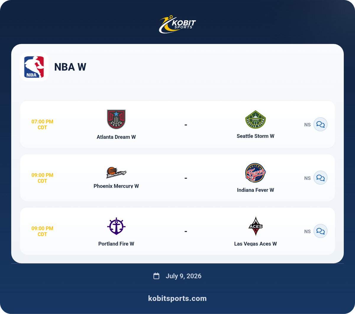 Kobitsports's tweet photo. WNBA July 9 🏀🔥
Storm @ Dream
Fever @ Mercury
Aces @ Fire
Dream fans: Angel Reese era begins 👑  
Mercury fans: hotter than your ex’s DMs
Aces fans: still acting like Vegas runs the league
Tonight’s vibes? Chaos, clapbacks &amp; receipts.
#WNBA #WatchWNBA #SpicyHoops https://t.co/z6Owei2tdB