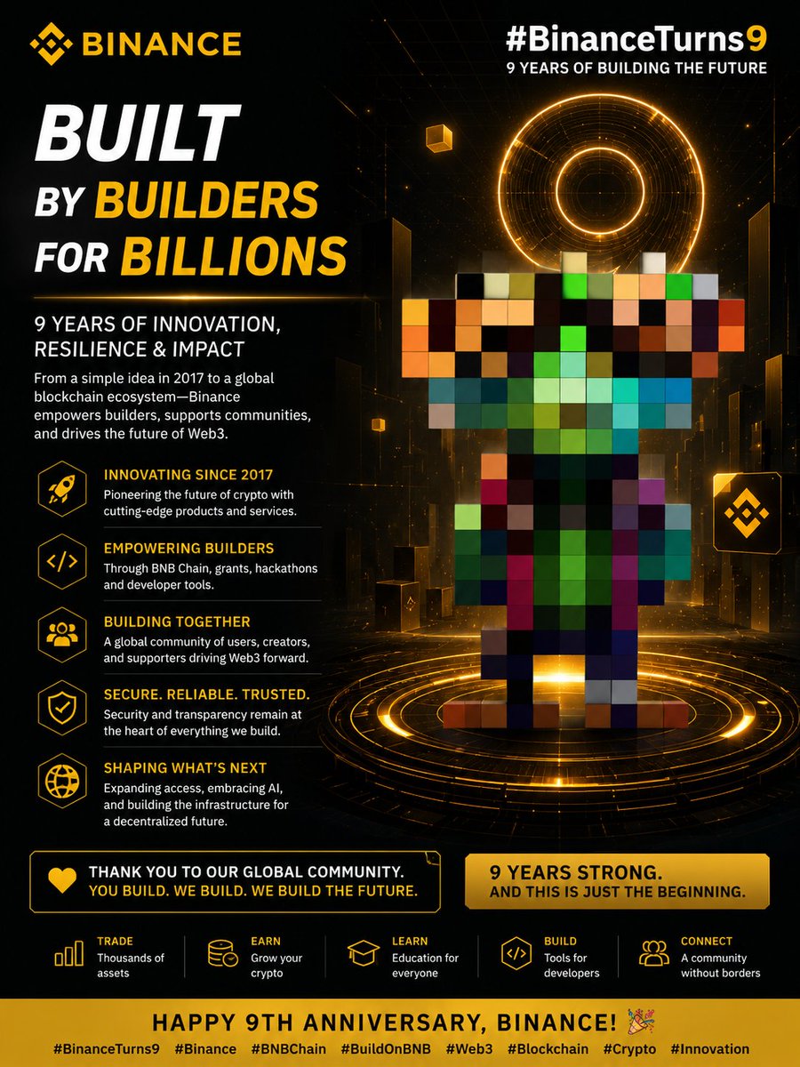 Mkabanicus's tweet photo. @binance Binanceee since 2023🙌🔥🔥🇳🇬 https://t.co/XFj3ry4IAl