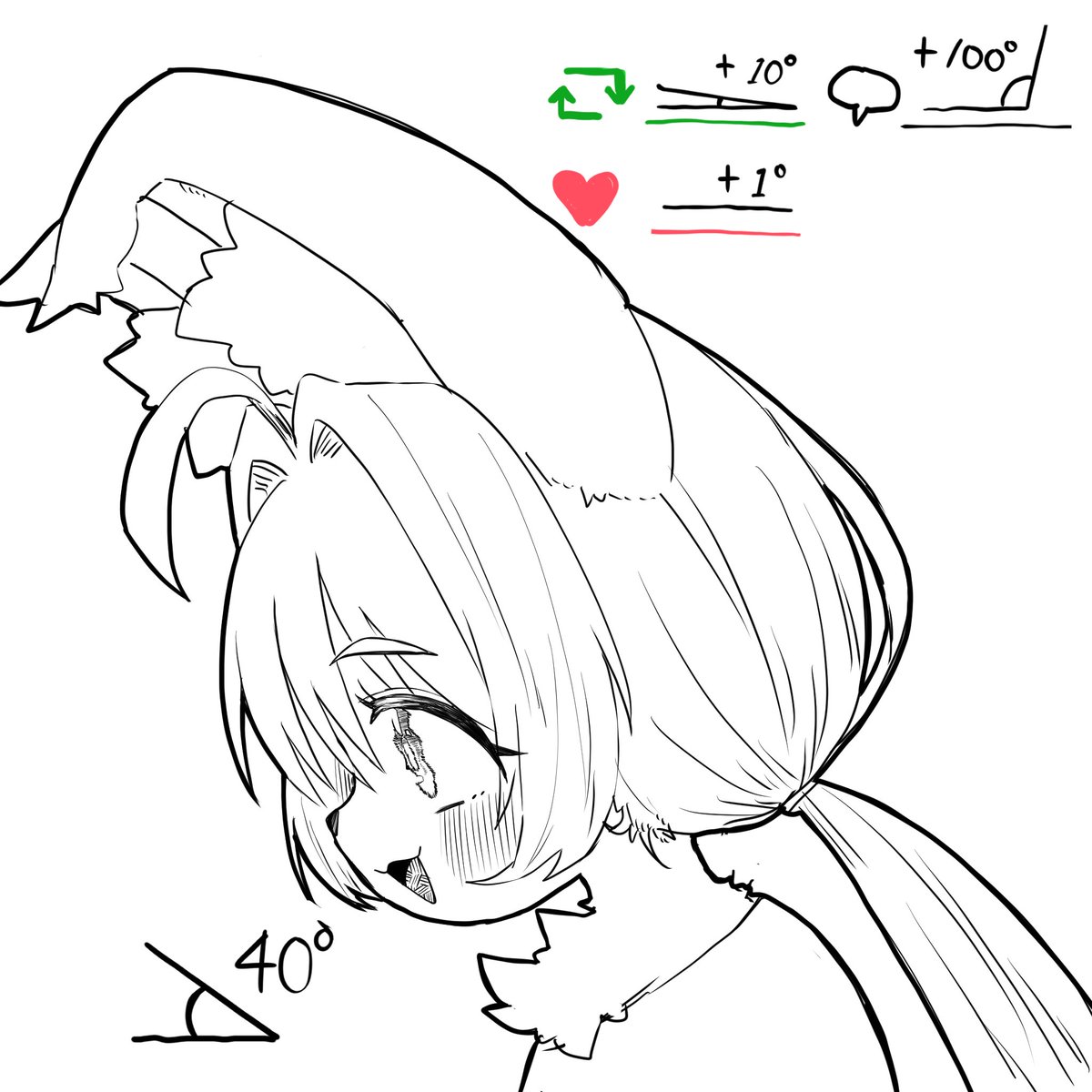 super_neko_T's tweet photo. 流行りのやつです https://t.co/GEKWmBrhoA