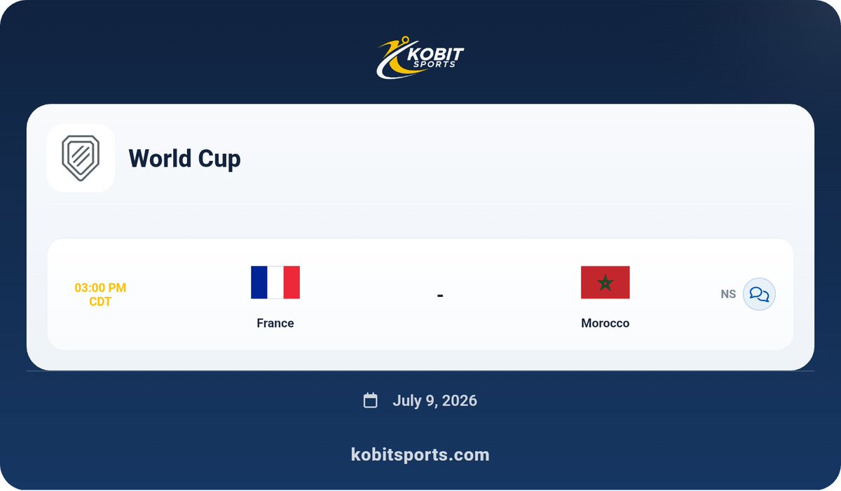 Kobitsports's tweet photo. World Cup Quarterfinals start TODAY ⚽🔥
🇫🇷 France vs 🇲🇦 Morocco (4 PM ET, Boston)
Mbappé wants more goals 🏃💨  
Hakimi wants more history 📖✍️  
Yesterday’s heroes are today’s baggage claim 🧳✈️  
Who’s flying home tonight? 😂  
#WorldCup2026 #FIFAWorldCup #FRAvsMAR https://t.co/eSITFbxbva