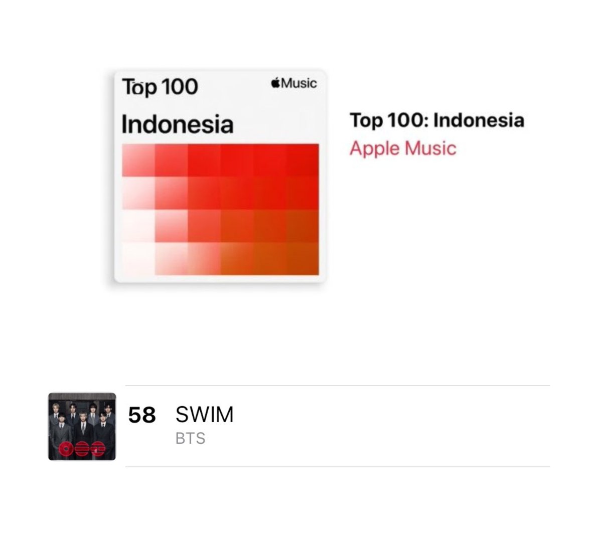 BTStreamingID's tweet photo. Top 100 Apple Music Indonesia 🇮🇩 
8-7-2026

#58 SWIM (-3)

#BTS_ARIRANG
#BangtanChartID https://t.co/0cvCezeLpY