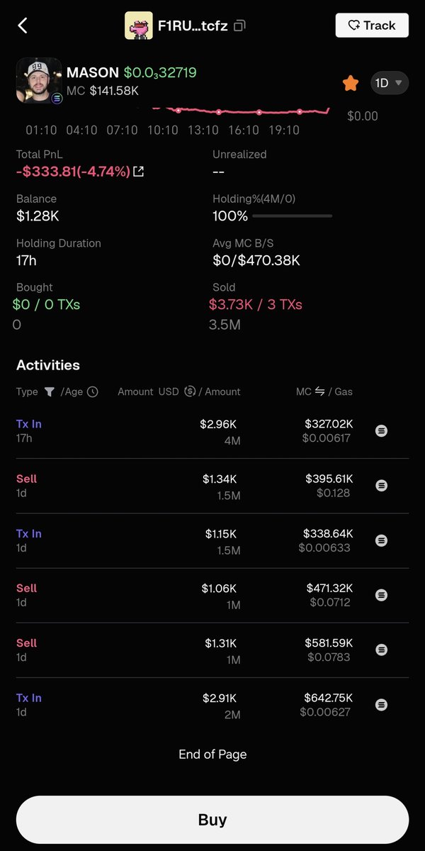 Cryptographeety tweet media