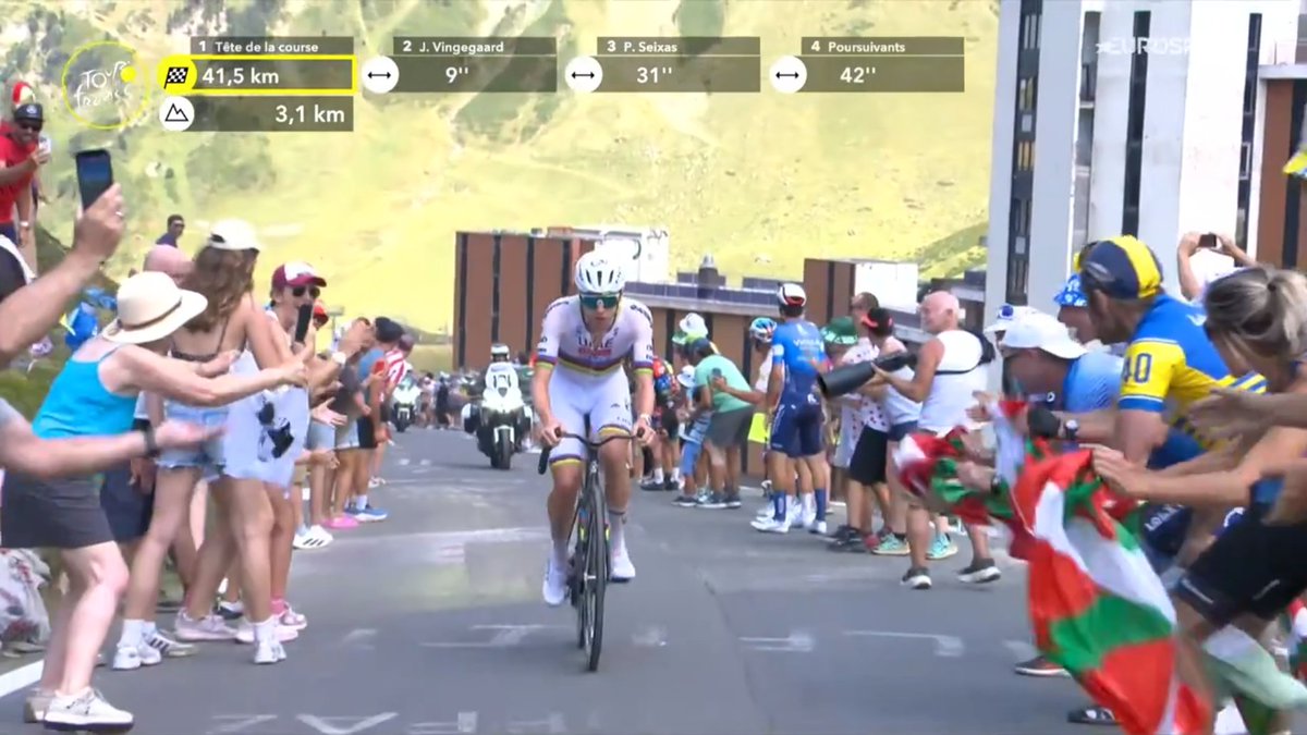 La Flamme Rouge tweet media