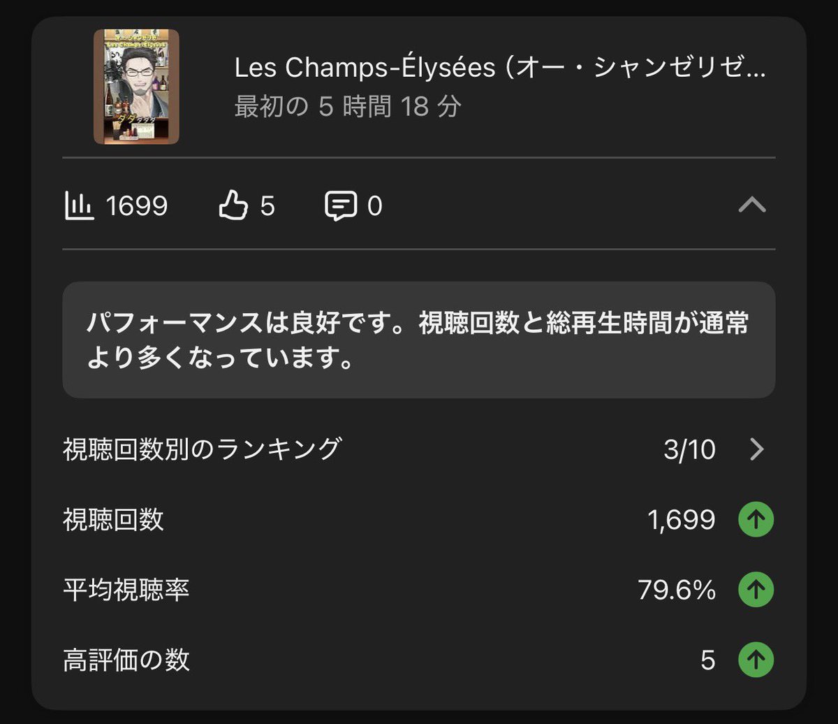 hige_march's tweet photo. 平均視聴率高いの嬉しいね、オーシャンゼリゼー https://t.co/xRnghTRyLR