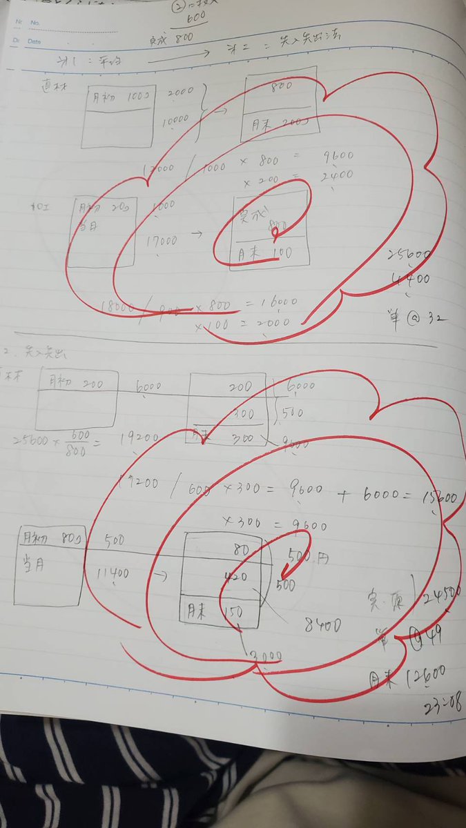 utaleafjourney's tweet photo. 今日のログ🧮
#ふくしままさゆき先生 #簿記2級 #工業簿記
【総合原価計算 工程別総合原価計算】
前回学習日が2月
このときは2時間以上かかって12ページ使った。
今回は63分で5ページ。
亀の歩みですが、理解は深まっている、と思うw
#63min https://t.co/G2VPQLmP7b