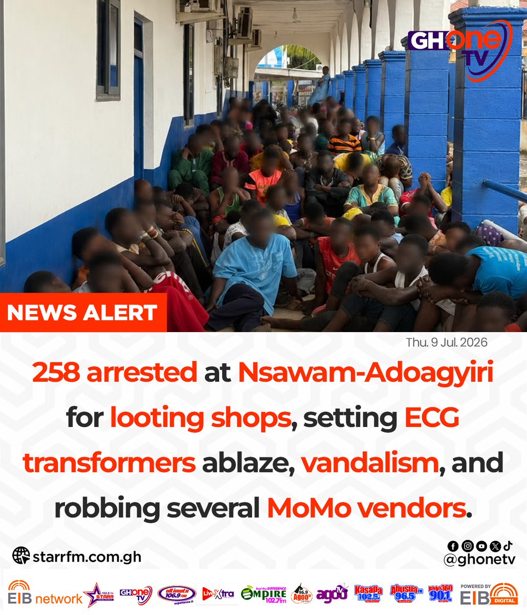 ghonetv's tweet photo. 258 arrested at Nsawam-Adoagyiri for looting shops, setting ECG transformers ablaze, vandalism, and robbing several MoMo vendors...

#GHOneNews #EIBNetwork
#GHOneTV #NewsAlert https://t.co/q6bKaaUO6k