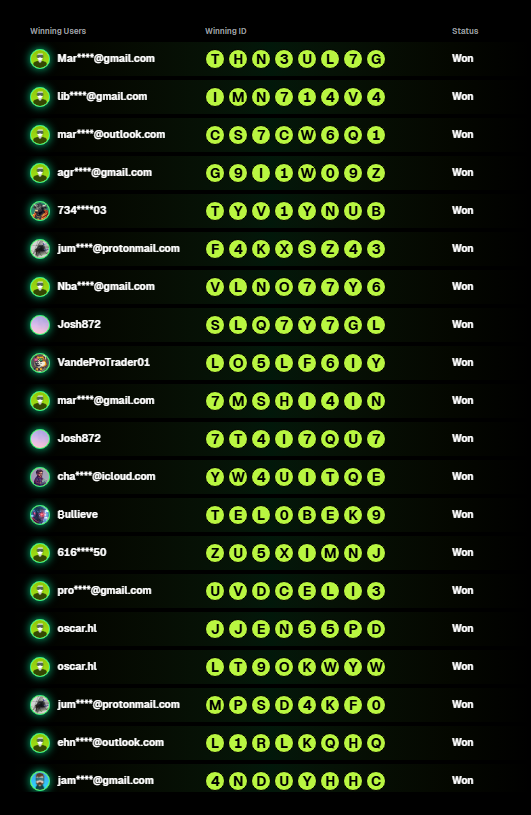 CryptoFace tweet media