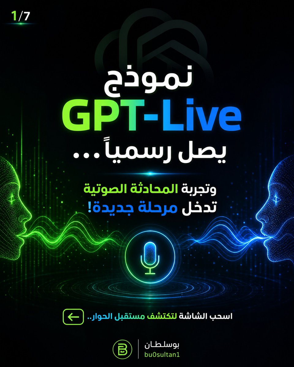bu0sultan1's tweet photo. النظام الصوتي الجديد من OpenAI يغير قواعد اللعبة بالكامل! 🎙️✨
​مع إطلاق نموذج GPT-Live، انتقلنا من مرحلة "الأوامر النصية والصوتية الجامدة" إلى مرحلة الحوار البشري الحقيقي والمباشر بفضل تقنية Full-Duplex. https://t.co/Bq0VU0rFaa