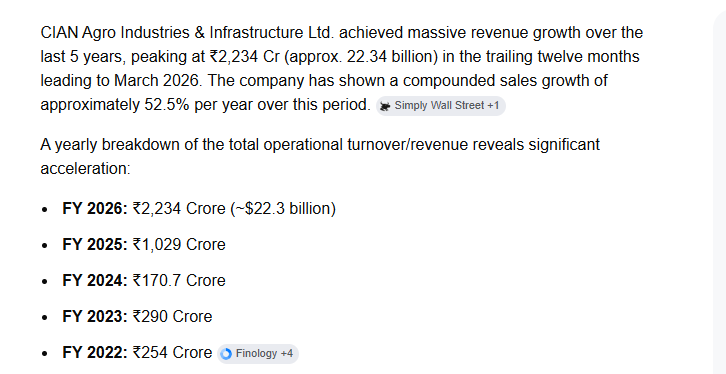 IndiaInfoTech1's tweet photo. @tehseenp @DelhiPolice @nitin_gadkari its NOT just 50-100 Cr.
Its Whooping #2000Cr #AdditionalRevenue just in Last 2 years , when #Petrol was completely replaced by #E20Petrol https://t.co/29D76HwxRY