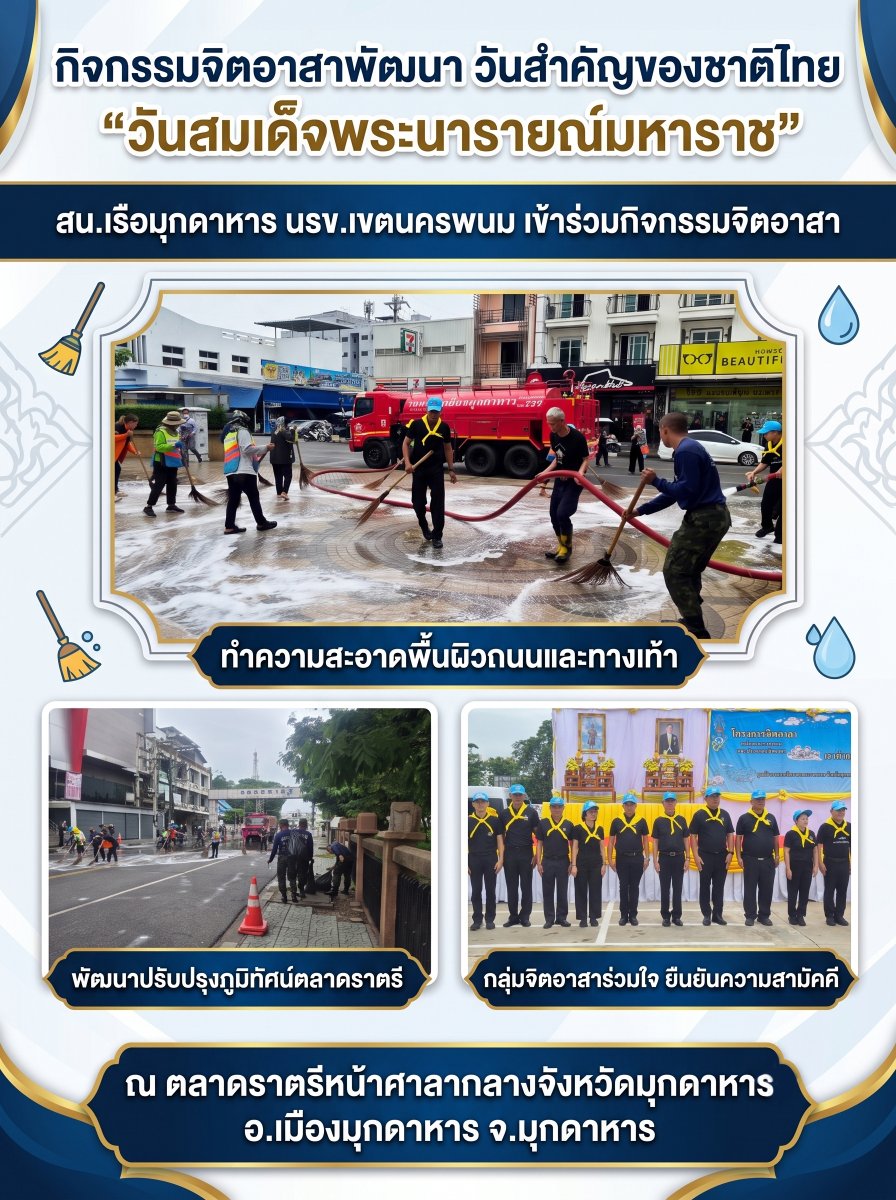 Surasak_TF's tweet photo. สน.เรือมุกดาหาร นรข.เขตนครพนม เข้าร่วมกิจกรร��จิตอาสาพัฒนาวันสำคัญของชาติไทย “วันสมเด็จพระนารายณ์มหาราช”

#กองทัพเรือ #จิตอาสา #ทำความดีด้วยหัวใจ
#พลีชีพ_พิทักษ์ชาติ #หน่วยเรือรักษาความสงบเรียบร้อยตามลำแม่น้ำโขงเขตนครพนม
#กองกำลังสุรศักดิ์มนตรี #SurasakmontriTaskForce https://t.co/hUKBpg8IhH