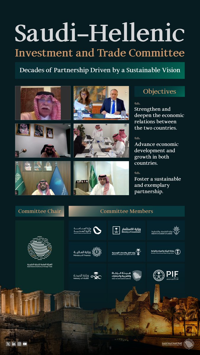 GreeceinKSA's tweet photo. Co-chaired by H.E. Mr. Takis Theodorikakos and H.E. Dr. Majed Al-Kassabi, the Ministerial Meeting of the Saudi- Hellenic Investment and Trade Committee marked another step toward stronger economic cooperation between the Hellenic Republic and the Kingdom of Saudi Arabia. https://t.co/dyZDUs2uAx