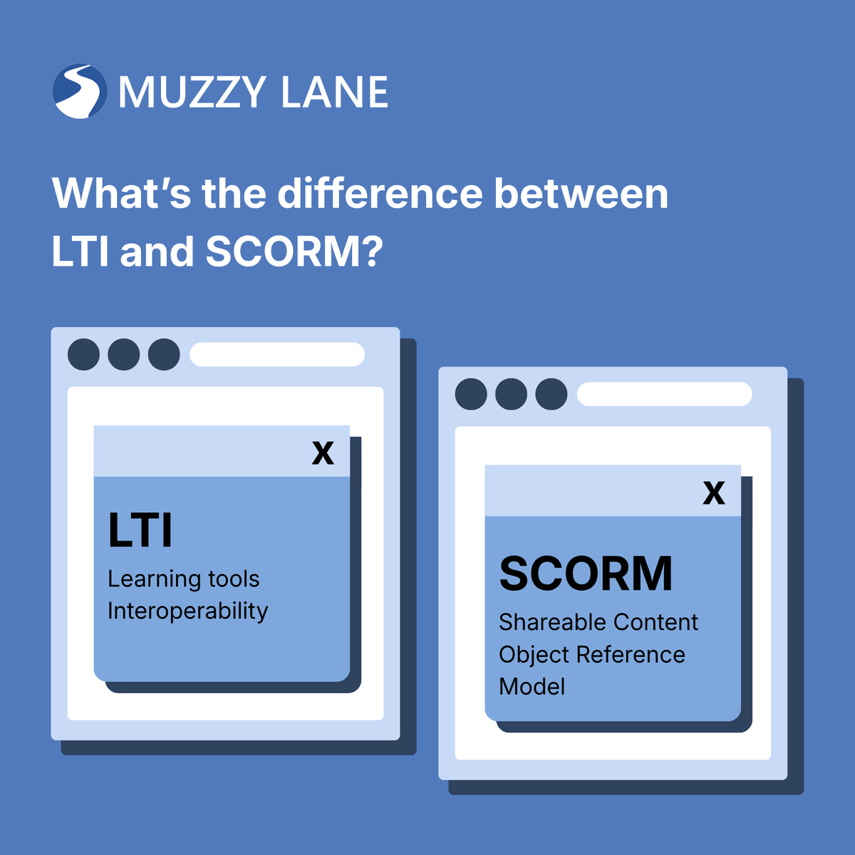 Muzzy Lane tweet media