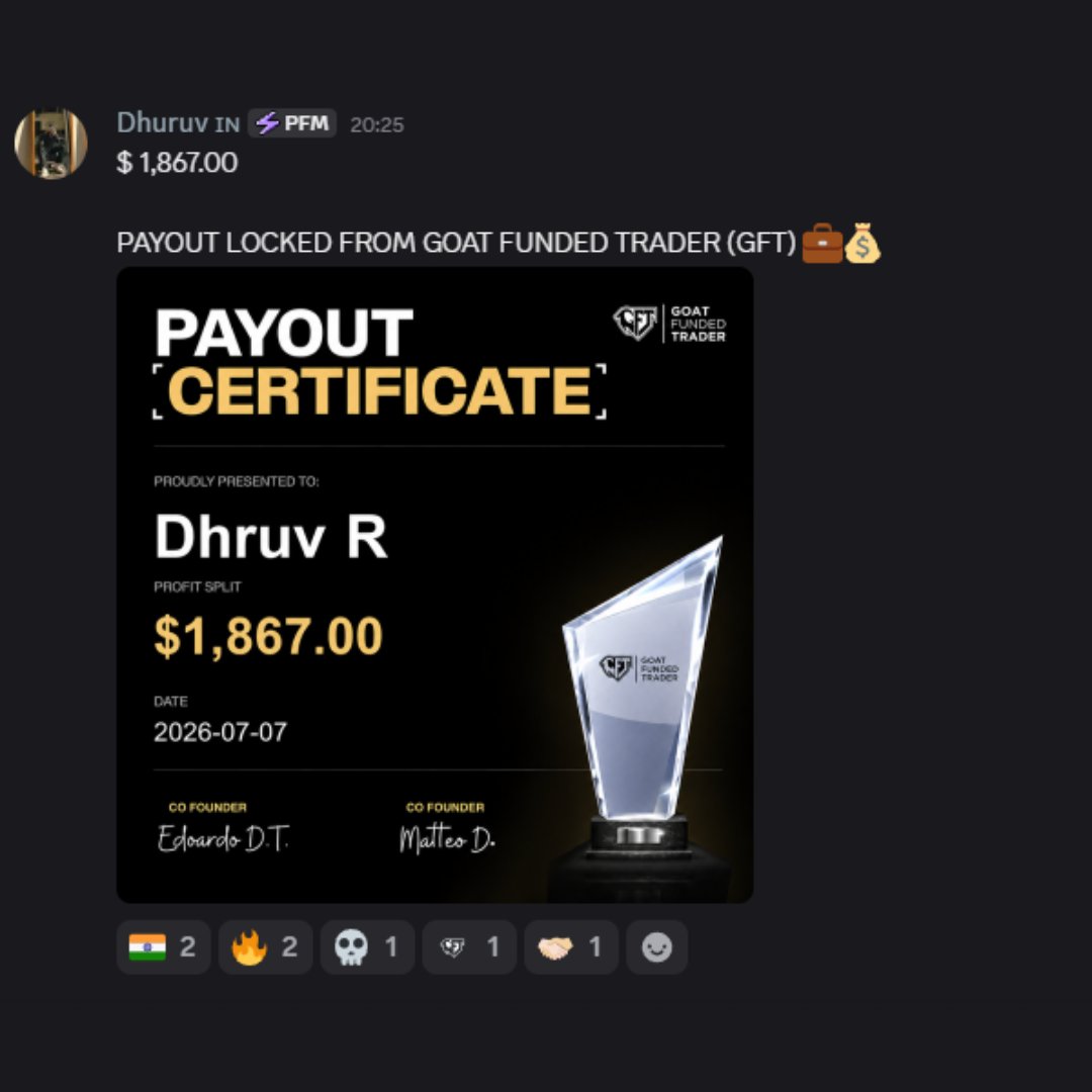 EdwardXLreal's tweet photo. There's nothing more rewarding than seeing traders succeed and getting paid for their hard work.

Every reward reminds us why we built Goat Funded Trader in the first place.

Congratulations to Waleed, Joao, Dhruv and Jose on your rewards. 👏

We'll keep doing our part:

✅ Pay every eligible trader within 2 business days

And if we don't...

We'll add an extra $1,000 on top.

That's our promise. 🐐

Thanks again for your testimonial.
