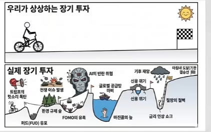chahozzi's tweet photo. 지금 삼성전자와 SK하이닉스를 관심 있게 보고 계신다면, 매수 전에 한 가지는 꼭 확인해보셨으면 합니다.
과거를 돌아보면 IT 버블이나 2차전지 등 대부분의 강한 상승 사이클은 짧게는 6개월, 길게는 1년 정도 이어진 경우가 많았습니다.
공교롭게도 삼성전자와 SK하이닉스가 AI 반도체 사이클의 중심에서 주목받기 시작한 지도 어느덧 1년 정도가 되었습니다.
그렇다고 지금 투자를 피해야 한다는 뜻은 아닙니다.
오히려 구글, 아마존, 메타, 앤트로픽 등 AI 데이터센터를 적극적으로 확대하고 있는 기업들의 투자 흐름이 계속 이어지고 있는지 함께 살펴보는 것이 중요하다고 생각합니다.
현재도 주요 글로벌 기업들은 AI 관련 인프라 투자를 꾸준히 확대하고 있으며, 이러한 흐름은 반도체 수요를 판단하는 하나의 참고 요소가 될 수 있습니다.
저 역시 AI 산업의 흐름을 꾸준히 지켜보며 관련 종목들을 관심 있게 살펴보고 있습니다.
장기적으로 5년, 10년 이상 투자하실 계획이라면 단기적인 변동에 크게 흔들릴 필요는 없을 수도 있습니다.
다만 시장의 흐름을 참고하면서 매수와 매도 시점을 조금 더 신중하게 판단하고 싶거나, 혼자 결정하기 어려운 분들이라면 관련 정보를 함께 참고해보시길 바랍니다.