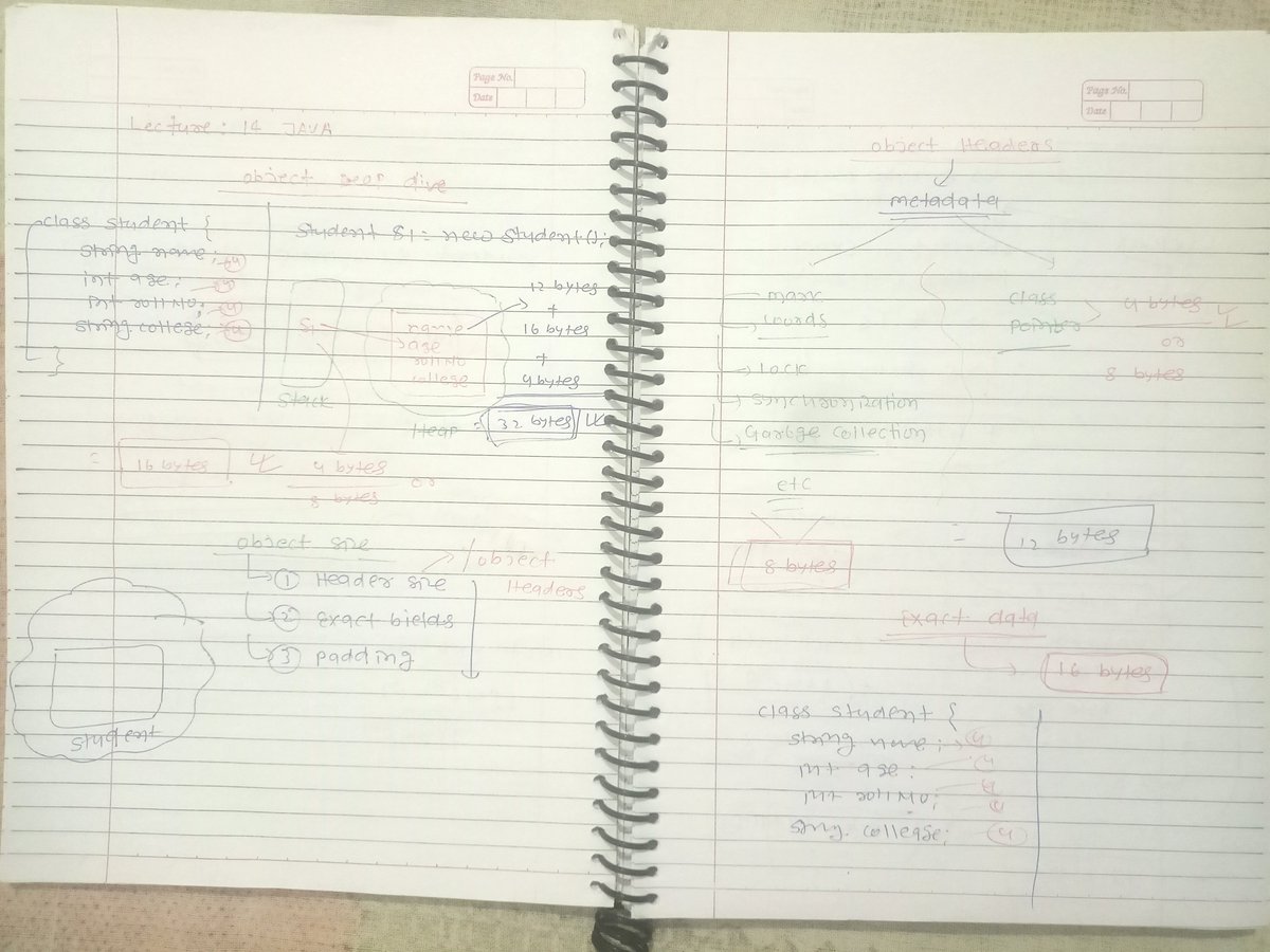 AzadKumar161440's tweet photo. Day 14 – Java Full Course Journey 🚀

Today, I completed "Objects Deep Dive | Size, Call by Value vs Reference | Shallow vs Deep Copy | Java Full Course #14" by Aditya Tandon.

#Day14 #Java #ObjectOrientedProgramming #CoreJava #JavaDeveloper #Programming https://t.co/3FzbvzGk3h