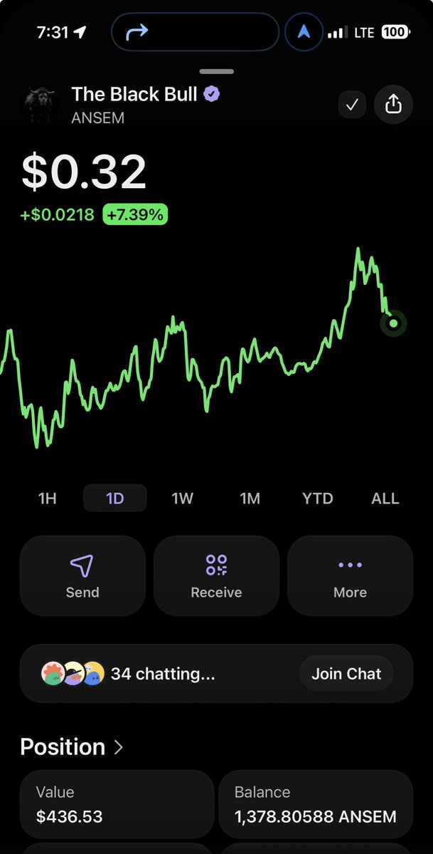 MichaelHadley0's tweet photo. @helenahseva @0xMrPinky 6Um4NF6tvDvCJShrtijVcD1qPQFcRenpAGC7ZpULroGp

On my way to work and we are green today , down some but we in it for the long run https://t.co/N3SlUo5QG2