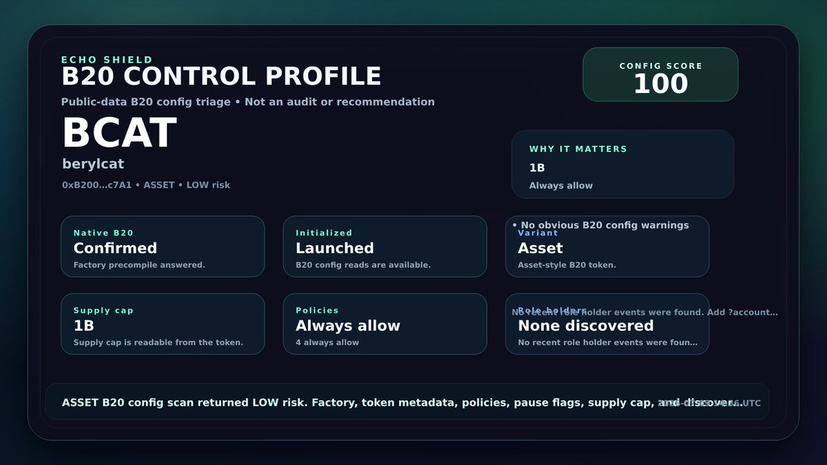 Echo Security tweet media