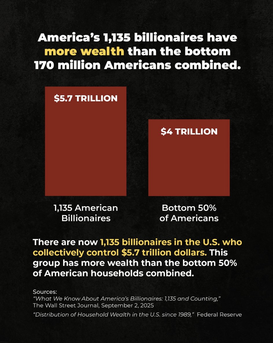 saint_sean's tweet photo. @selectsand @mattyglesias I did not know that struggling seniors are billionaires. https://t.co/AXHYhcd0xJ