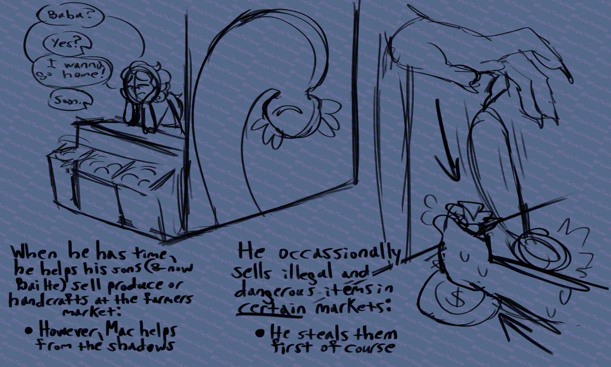 PurpleTheSheep's tweet photo. (1/3)
Keep in mind though, some of this info might change if I develop the AU more!
Also, I forgot to put that they have more advanced hearing than others
#LMKWukong #LMKMacaque #LMKSavage #LMKRumble #ShadowColossusAU #legomonkiekid #LMKart #Imkau https://t.co/dnINPR6fWO