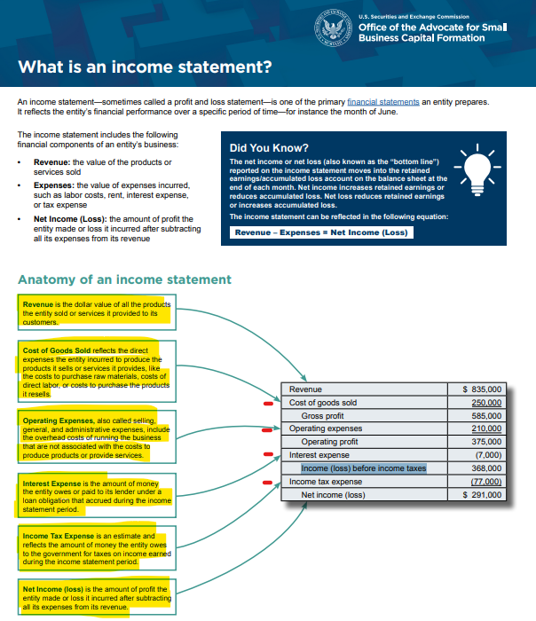 MeherJazibAli's tweet photo. Income Statement Introduction:

Basic Income Statement (Not a detailed one).

I'll discuss the note details in the next posts.

#IncomeStatement #KSE100 #PSX https://t.co/jNYNahGv05