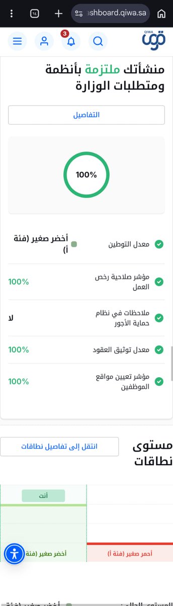 Saudimlk's tweet photo. #الخميس #مساء_الخـير  #صباح_الخيـر  يعطيكم عافيه @QiwaCaresداخل اسبوع ثالث لا اعفاء مقابل مالي وعدم ظهور تاشيره ولا حل اي مشكله او تذكره  في  @Qiwa_sa  ورد بعض تذاكر Ai وتم اغلاق من قوى الي صاير مايرضي احد نحتاج دعم وحل مشاكل https://t.co/gDT2PTieJ6