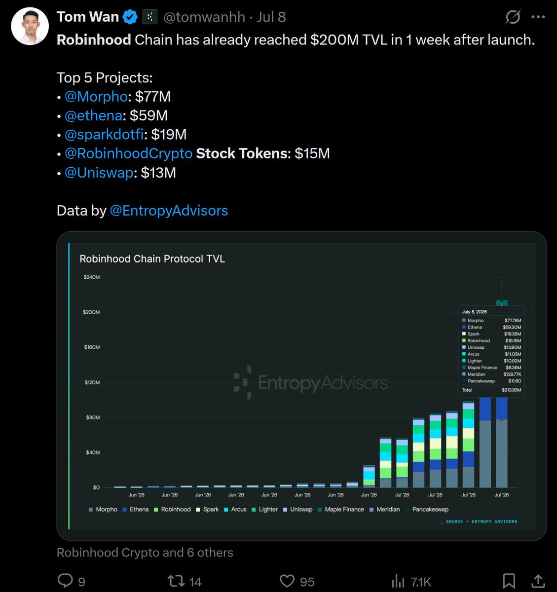 Santiment Intelligence tweet media