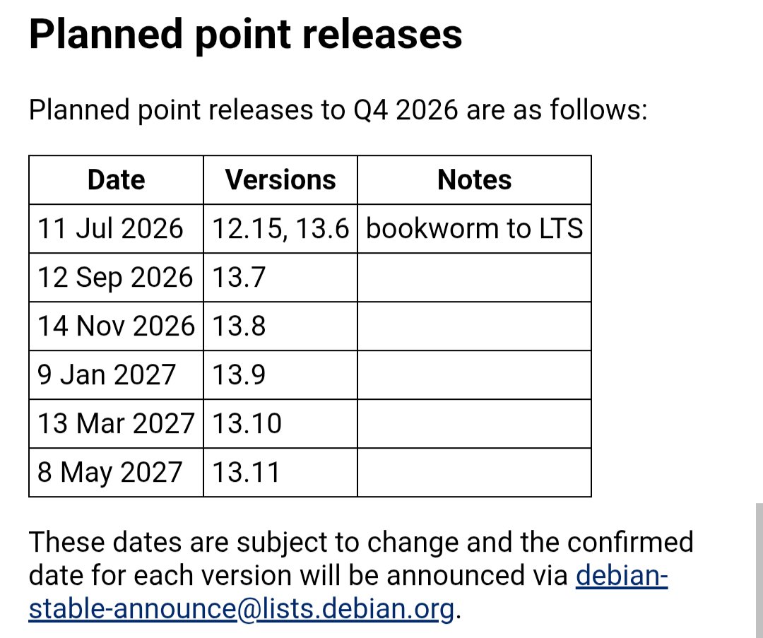 DielAb1's tweet photo. Hora de sincronizar el calendario 📅 y los respaldos 💾

#debian #gnu #linux #opensource https://t.co/2jLdW66P3F