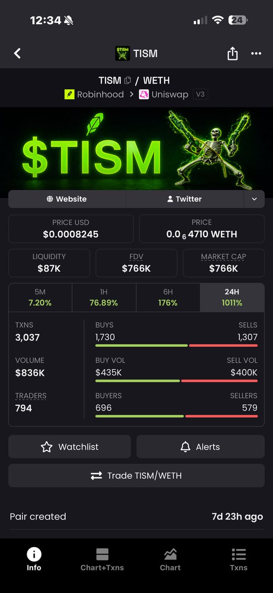 SpiderCrypto 🧑‍🍳🧲 tweet media