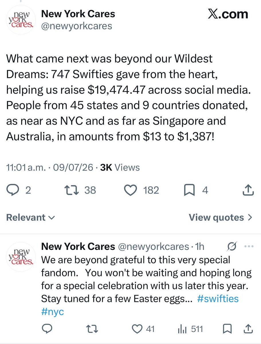 TSwiftEdits_13_'s tweet photo. 🥹| Following Taylor Swift &amp; Travis Kelce’s donation to New York Cares, 747 swifties helped the organization raise $19,474.47 across social media

— People from many states &amp; countries donated in amounts from $13 to $1,387! https://t.co/RY5E1VCrDL