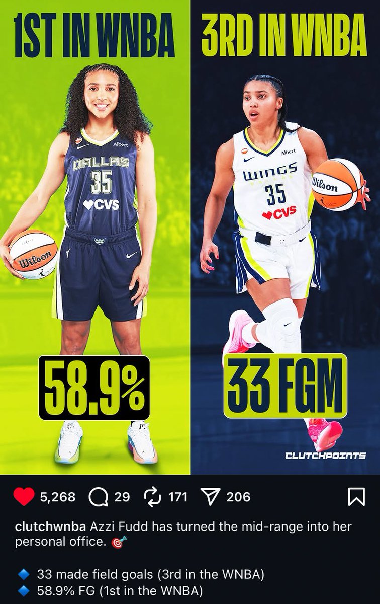 CyDieyi's tweet photo. My favorite “3 &amp; D” player, Azzi Fudd snatching midrange efficiency chains 😍 https://t.co/zdwap5IiIs