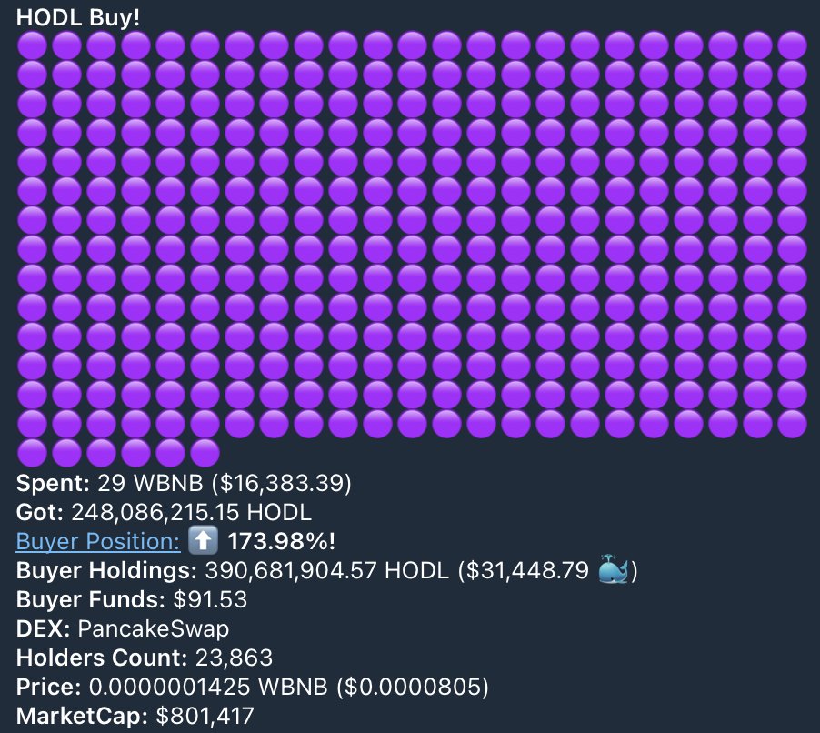 HODL_Official's tweet photo. The greatest returns are often made in the worst market conditions.

Stick to your convictions and HODL!

#HODL $HODL https://t.co/jkYYuae9dZ https://t.co/xgVVMsmN7H